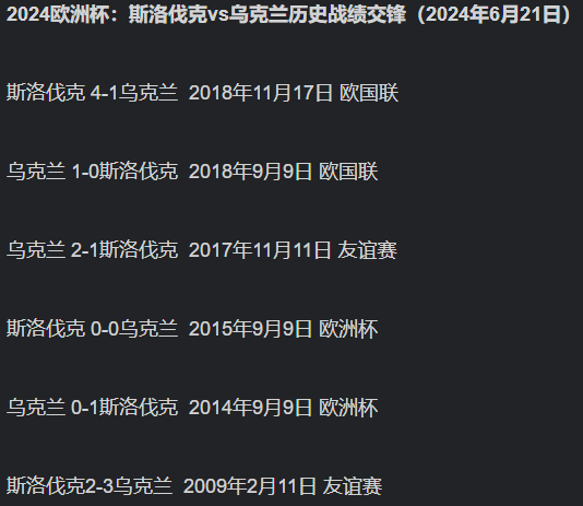 斯洛伐克客场遭挞,乌克兰欧洲杯出线前景光明的简单介绍 斯洛伐克客场遭挞,乌克兰欧洲杯出线前景光明的简单介绍