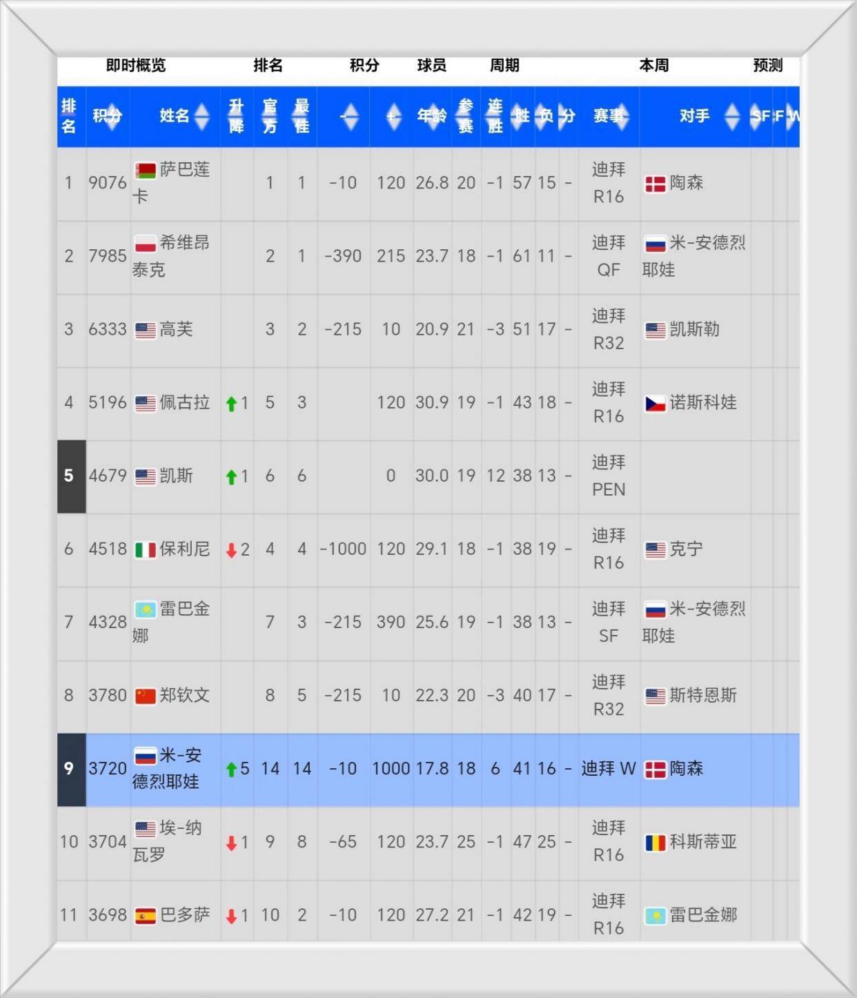 od体育网址-关于新星闪耀！哥伦比亚游泳选手夺冠，刷新纪录的信息