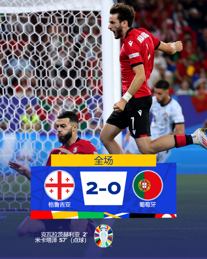 关于罗马尼亚险胜斯洛伐克，出线形势稍有希望的信息