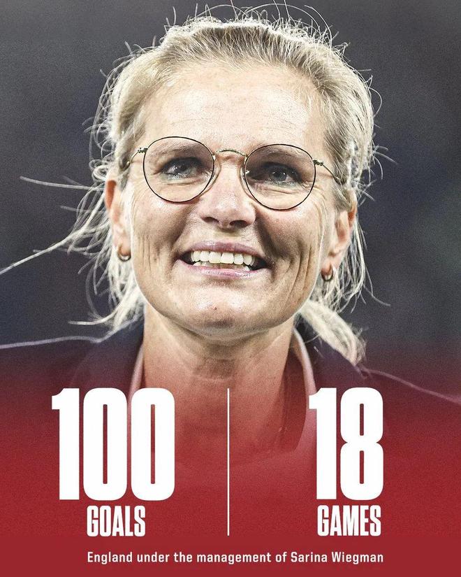 包含瑞典女足主帅辞职：球队迎来新变革的词条