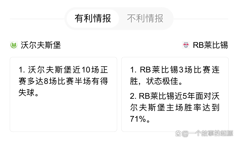 沃尔夫斯堡连续不胜保级危机增加的简单介绍 沃尔夫斯堡连续不胜保级危机增加的简单介绍