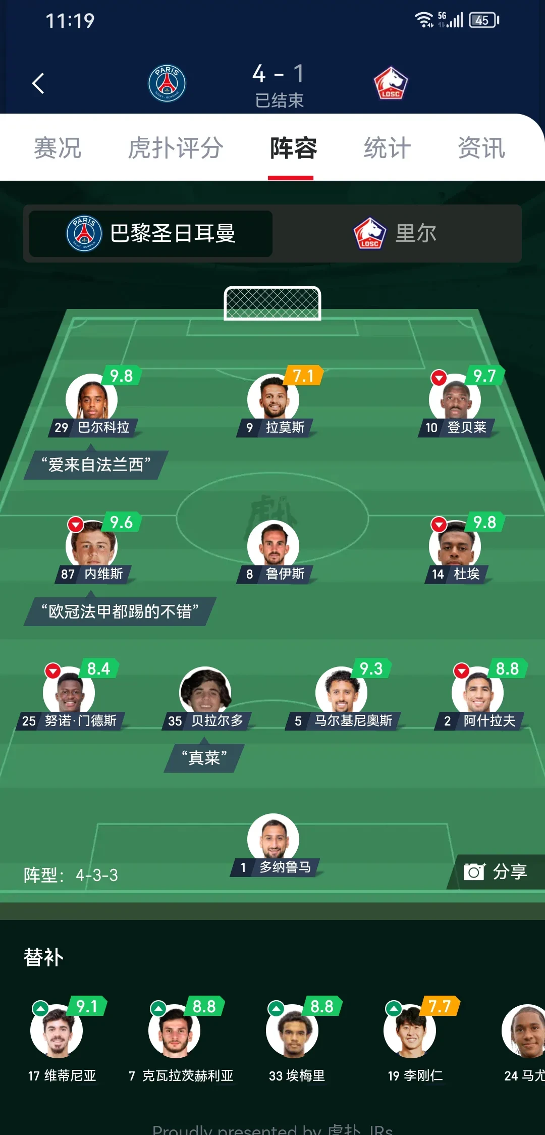 od体育网址-巴黎强势大胜，统领小组头名光辉的简单介绍