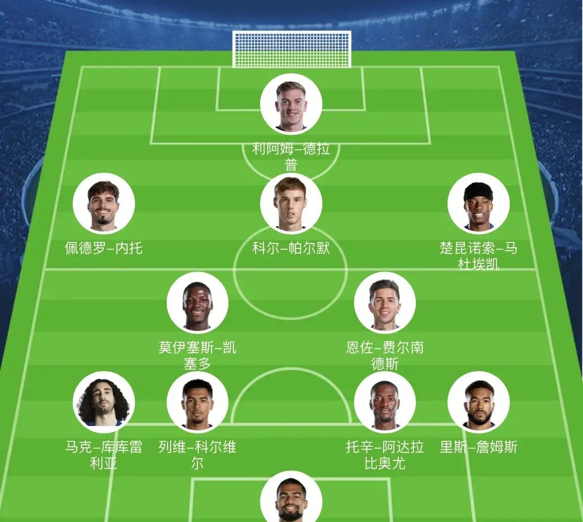 od体育登录入口-包含曼联客场逼平桑德兰排名英超第的词条